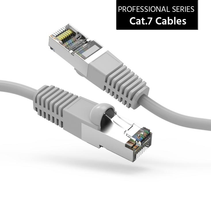A Nippon Labs Cat7 cable with two connectors on display.